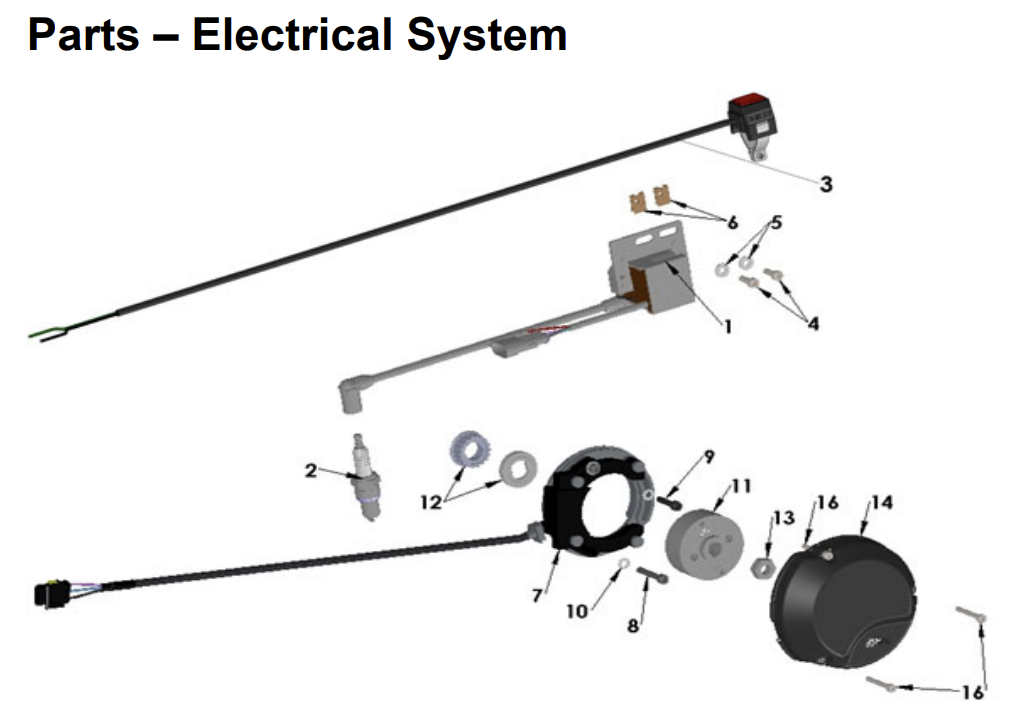 Electrical System 2017 - 2026 FWE/SR/JR/P3