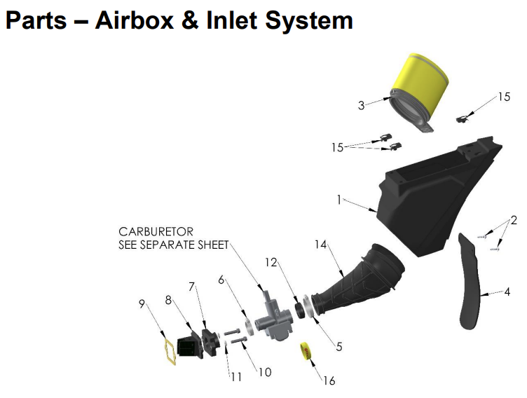 Cobra FWE/SR 2021 to Current & 2025 JR to Current - Air Box and Inlet System