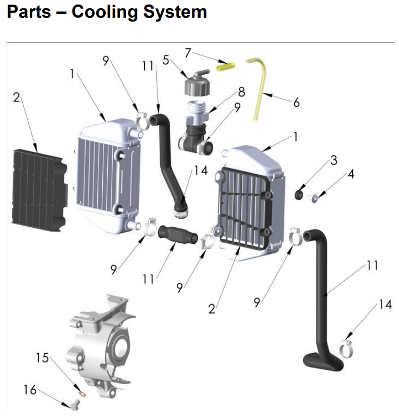 Cobra Moto CX-65 2022 to Current Cooling System