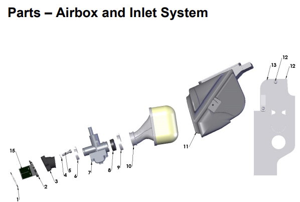 Cobra CX50 JR/P3 Air Box and Inlet System 2017 -2024