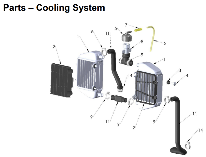 Cobra Moto Cooling System 2021 to Current FWE/SR