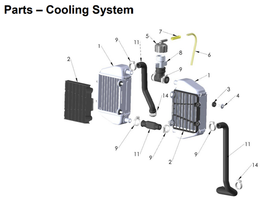 Cobra Moto Cooling System 2021 to Current FWE/SR