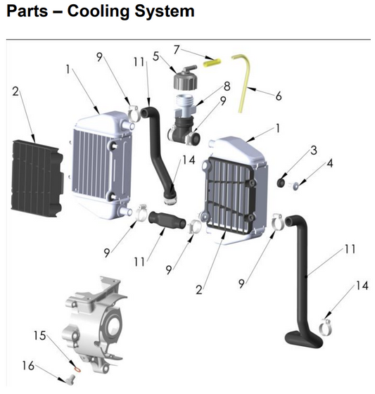 Cobra Moto CX-65 2022 to Current Cooling System