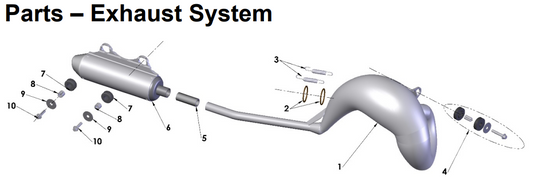 Cobra CX50 JR/P3 2017 - 2024 Exhaust System