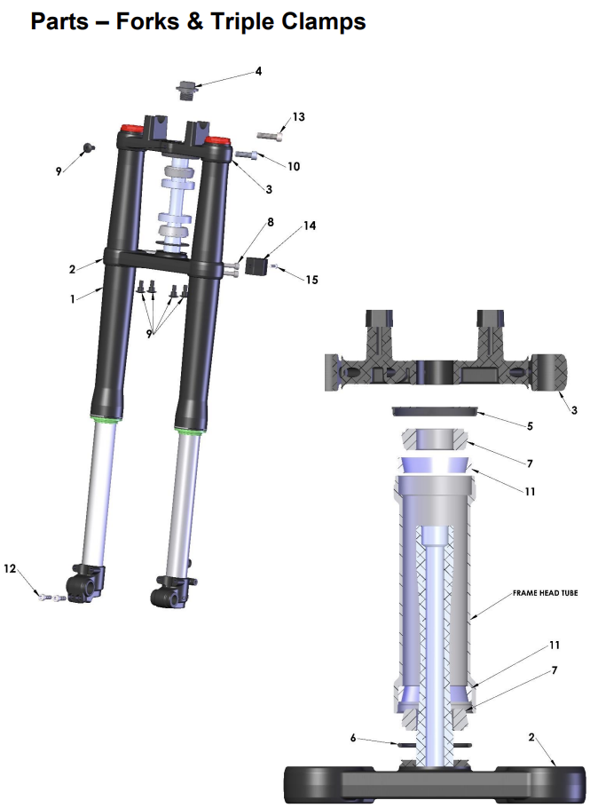 Forks & Triple Clamps - CX-50 FWE/SR 2025 + & CX-5E 2025+