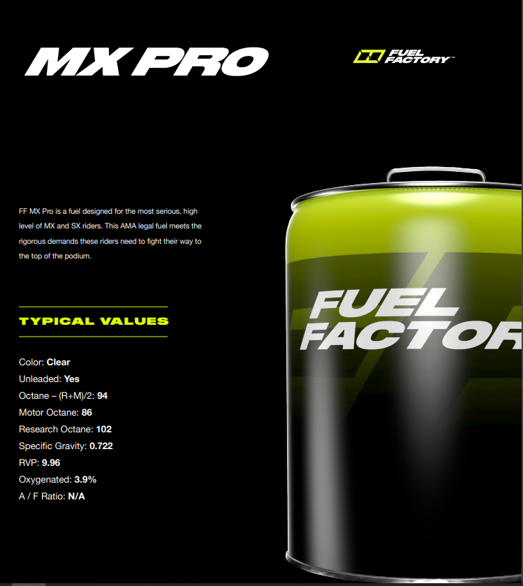 Fuel Factory Race Fuel