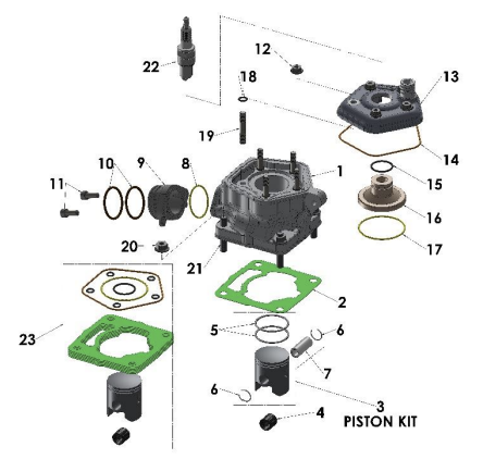 Cobra CX50  2017 to 2025 JR/P3/SR - Top End